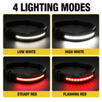 Rechargeable LED Running Waist Light – Adjustable Reflective Belt